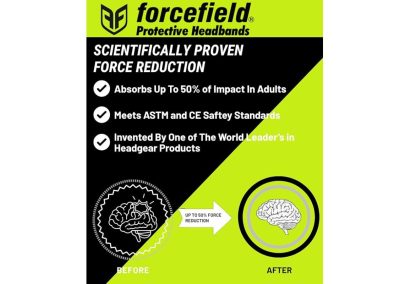 ForceField Ultra Protective Headgear
